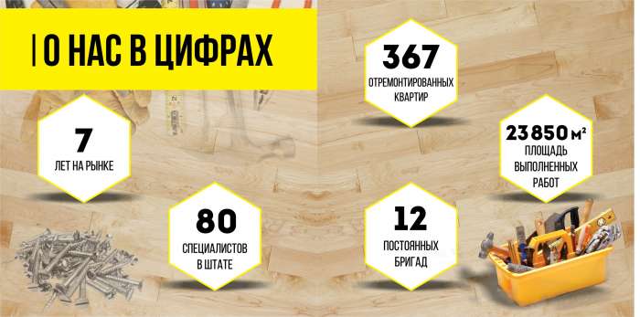  О чем страстно мечтают 87 семейных пар?, фотография 3