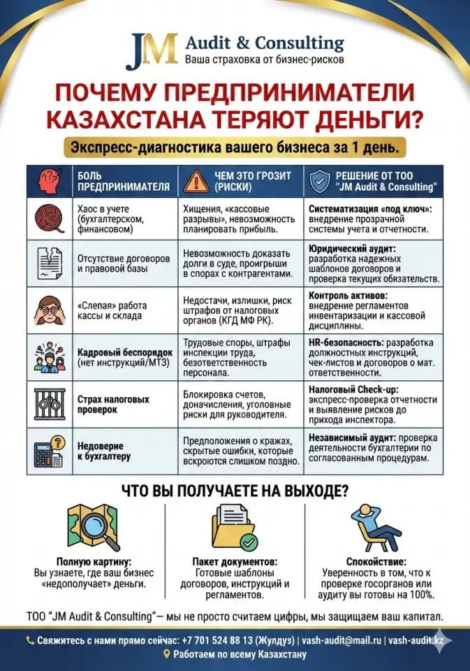 Аудиторские услуги, фотография 3