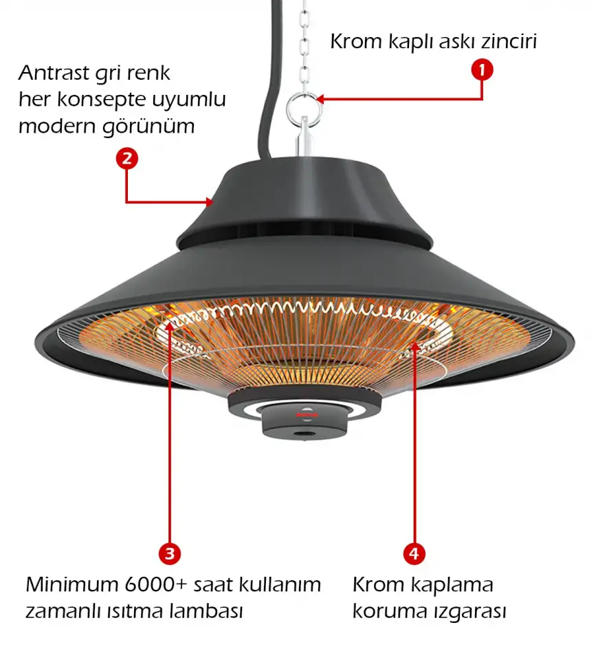 Инфракрасный обогреватель, фотография 9