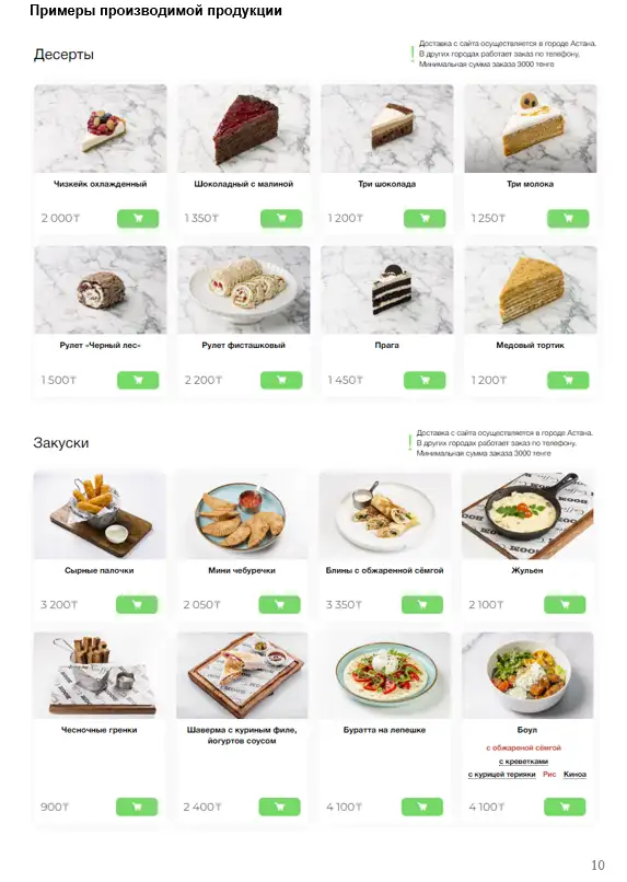 Бизнес план. Финансовая модель, Даму, ТЭО, инвестиционный проект, фотография 4
