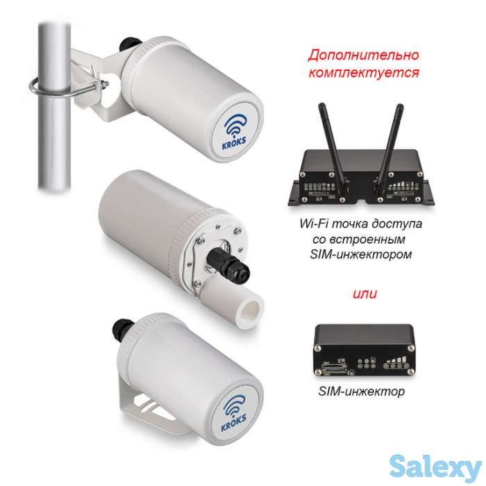 Продам роутер Kroks Rt-Pot RSIM DS sH с модемом Huawei E3372, поддержкой SIM-инжектора, гермоввод RJ-45, фотография 1