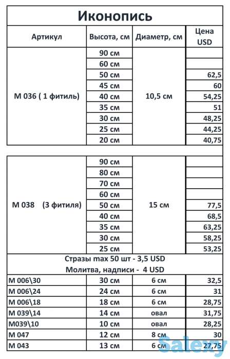 Свечи Иконопись магические, фотография 12