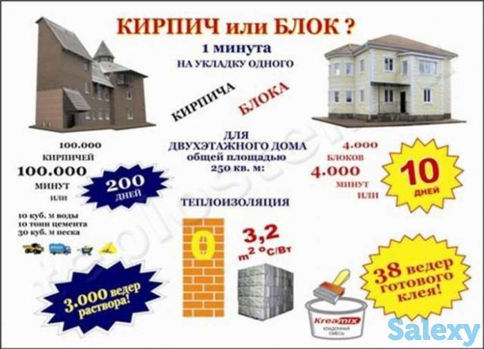 Мини станок для 3-4 х.сл. теплоблоков с облицовкой под мрамор, фотография 2