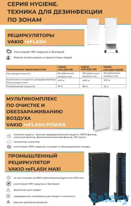 Доставка, установка, монтаж приточно-вытяжной системы вентиляции Vakio, фотография 12