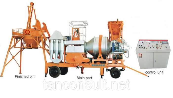 Мобильный асфальтный завод qcq-60 из китая 60 тонн/час, фотография 2