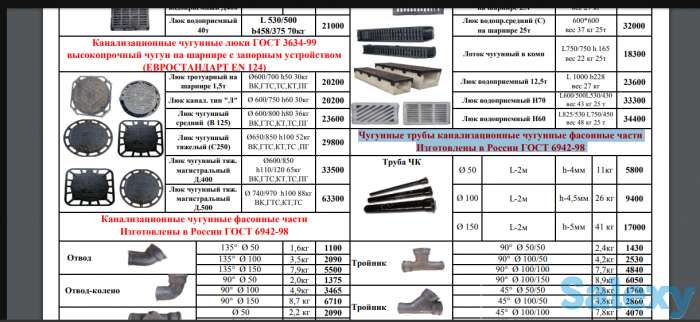 Полимерпесчаная тротуарная плитка. Бордюр полимерно-песчаный. Полимерно-песчаный арычный лоток. Канализационный колодец, фотография 6