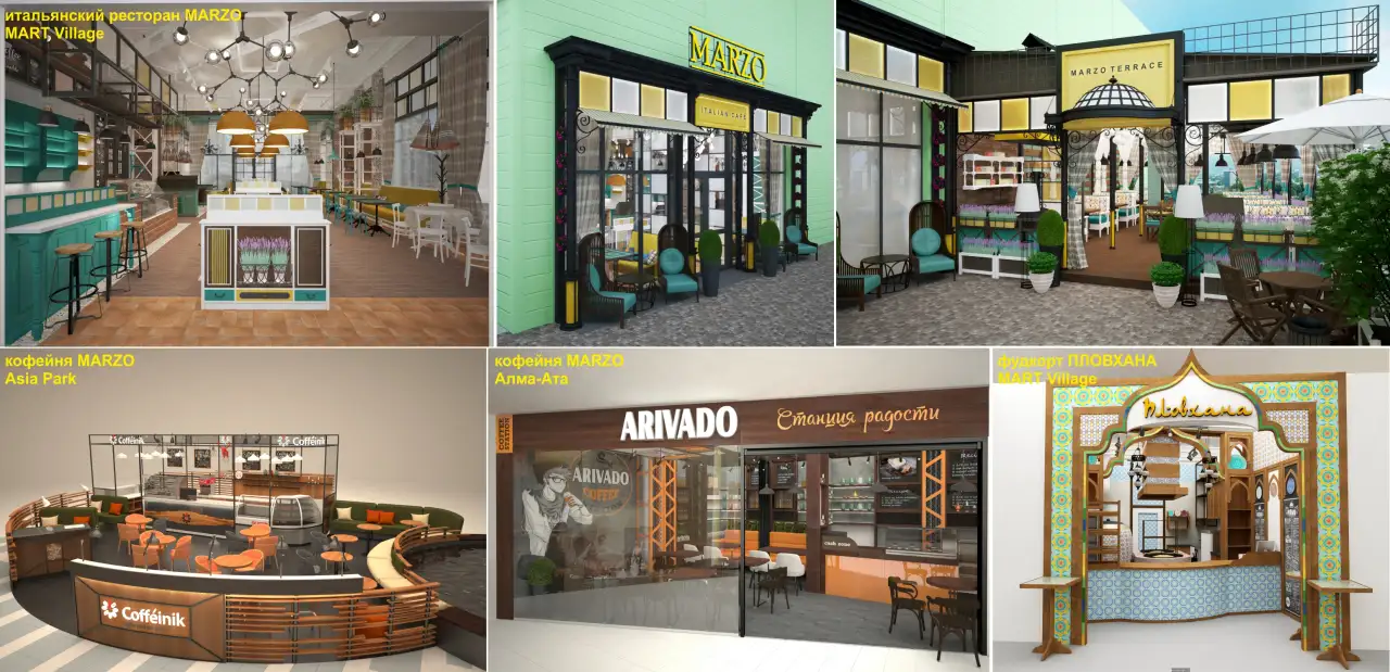 Дизайн и реализация объектов HoReCa под ключ, фотография 3