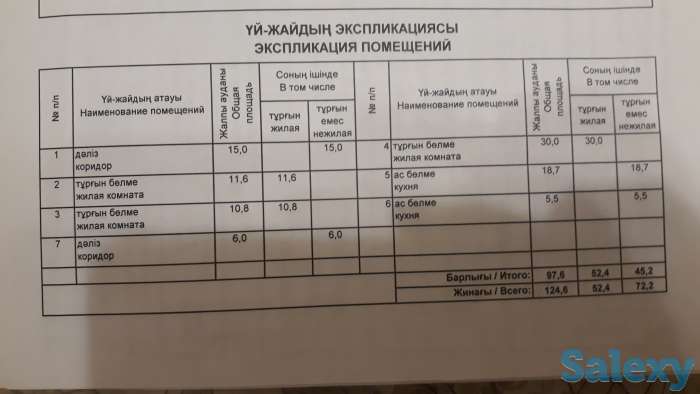 Продам дом, Актюбинская обл Алгинский рн. ст Токмансай, фотография 1