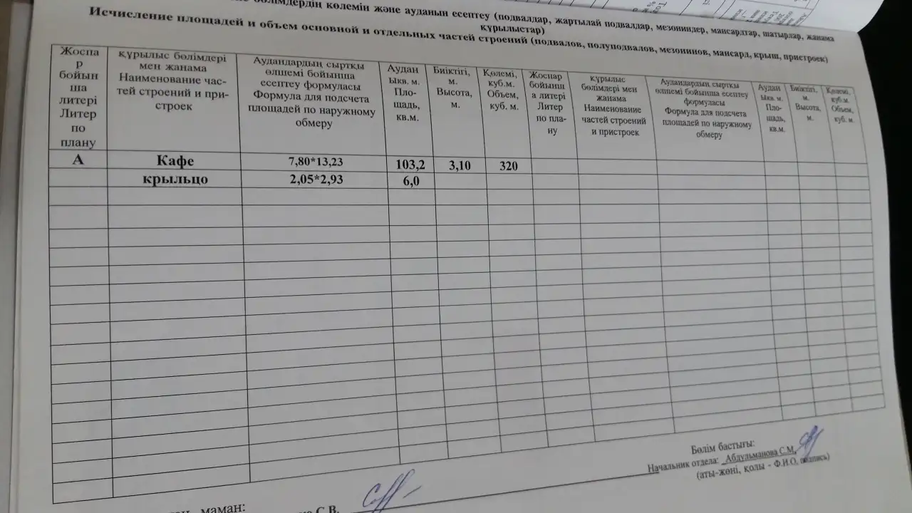 Продам или поменяю на хорошую квартиру бизнес - кафе в Усть-Каменогорске., фотография 12