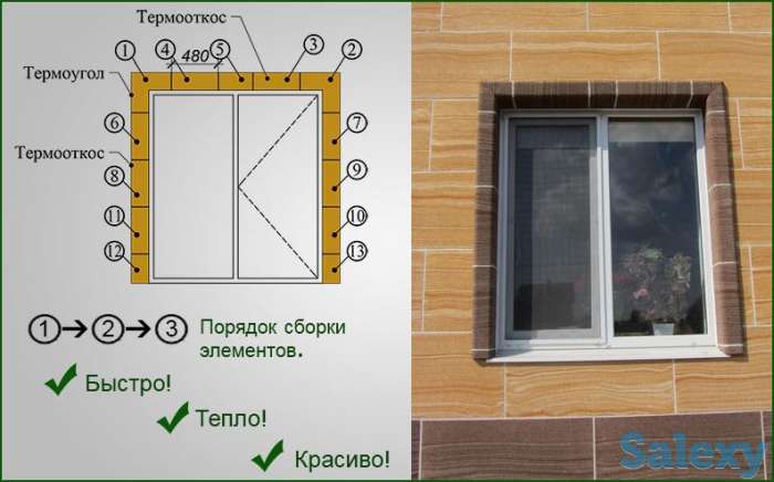 Термооткосы TermoFasad, фотография 2