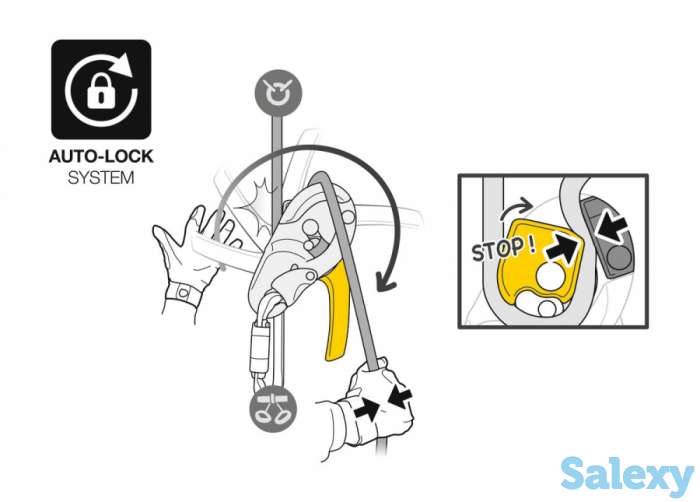 Страховочно-Спусковое Устройство Petzl I`d New 10-11,5Мм, фотография 5