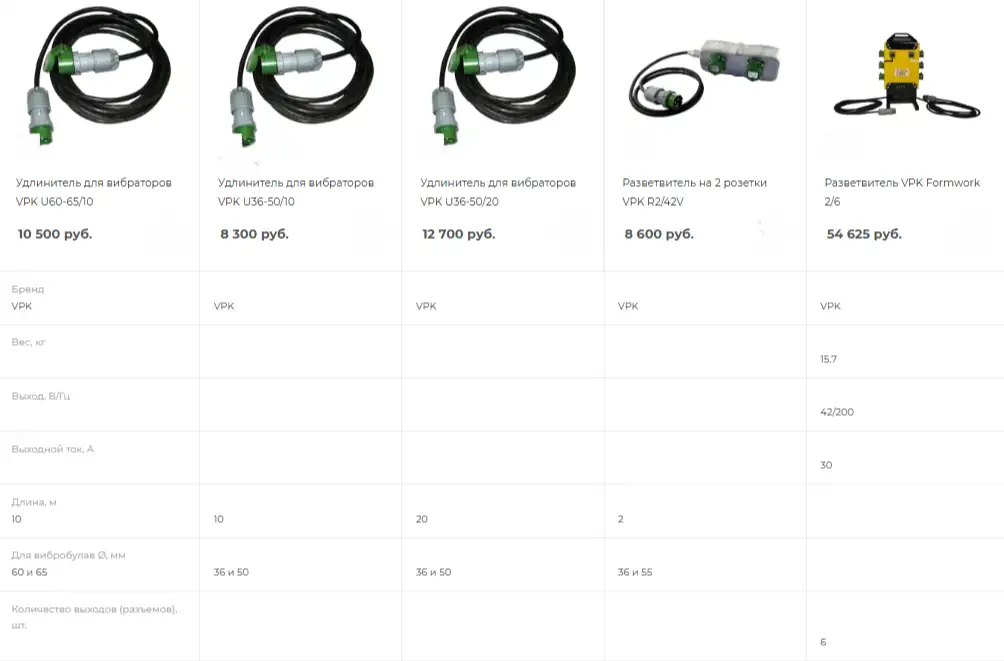 Преобразователь частоты встроенный в шкаф для глубинный и внешних вибраторов, фотография 4