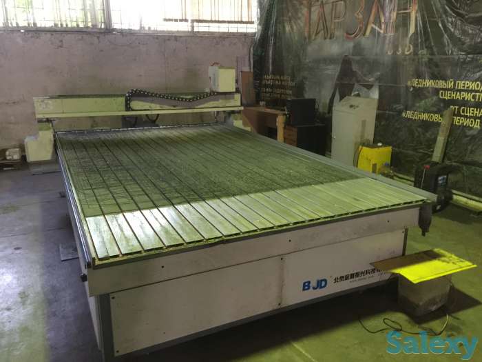 Мультикам в аренду, фотография 1