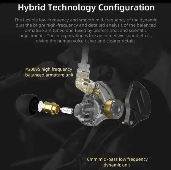 Наушники KZ ZSN Pro X Арматурные, фотография 7