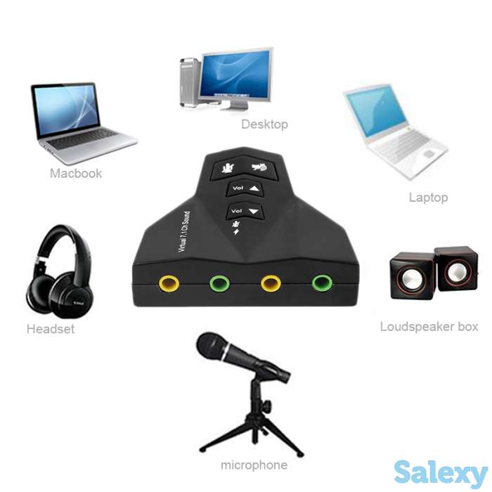 Внешняя звуковая карта USB., фотография 3