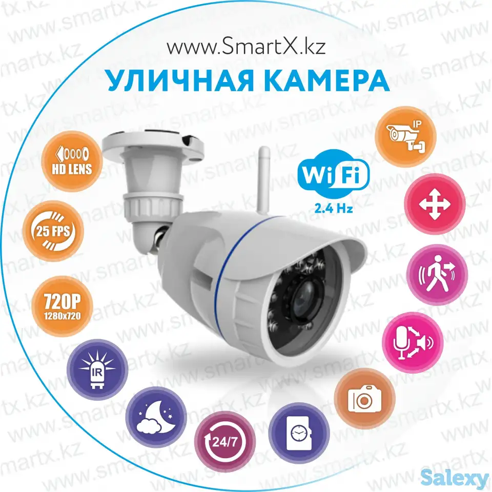 Комплект Умный дом - видеонаблюдение и защита от краж , протечек , пожара, фотография 6