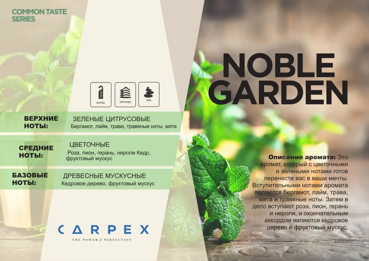 Ароматический картридж Carpex A1-PRO 900, фотография 16