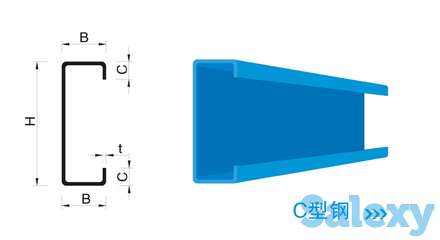 Линия производства профиля C\Z со взаимозаменяемыми узлами C\Z, фотография 2