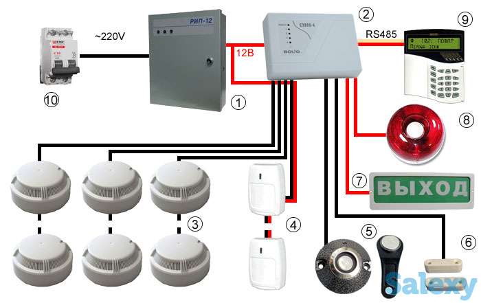 Пожарная сигнализация, фотография 1