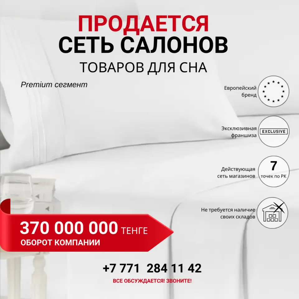 Продается готовый действующий бизнес, фотография 1