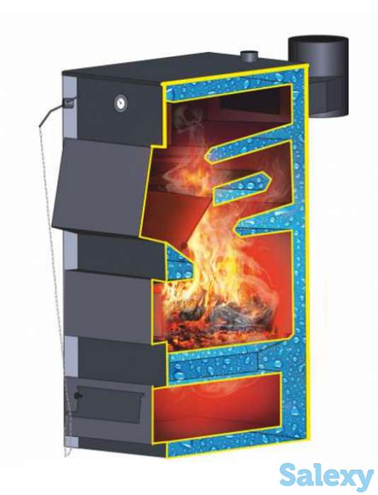 Котел водяного отопления Sunfire 45 кВт 60квт 75квт, фотография 2