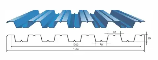 Двухярсная сдвоенная линия для производства профнастила HC35-HC44, фотография 1