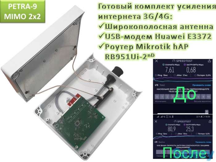 Продам готовый комплект усиления интернета 3G/4G, PETRA-9 MIMO 2x2, фотография 1