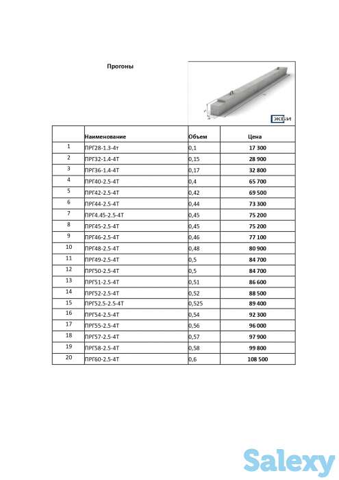 Продаю перемычки, лестничные марши, лестничные ступени, лестничные площадки, фотография 7