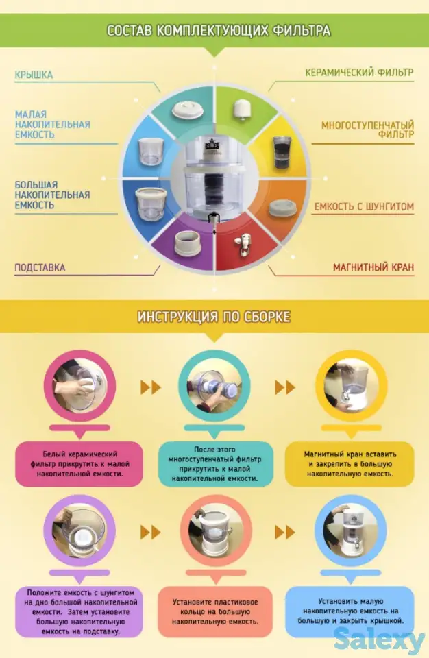 Шунгитовый Фильтр воды, фотография 2