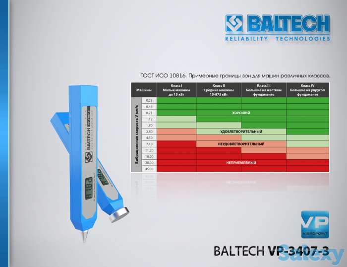 Центровка, балансировка и диагностика энергетических машин и механизмов, фотография 1