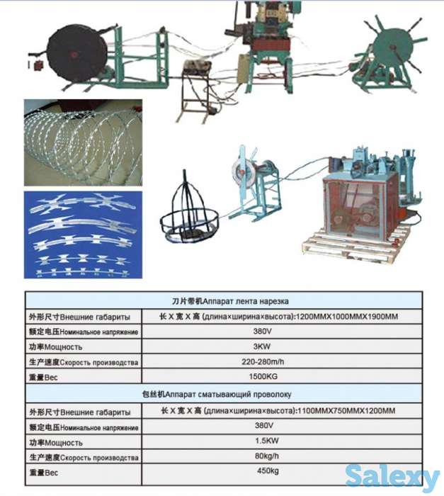 станок для производства колючей  проволоки егоза как купить Китай прямо с завода, фотография 1