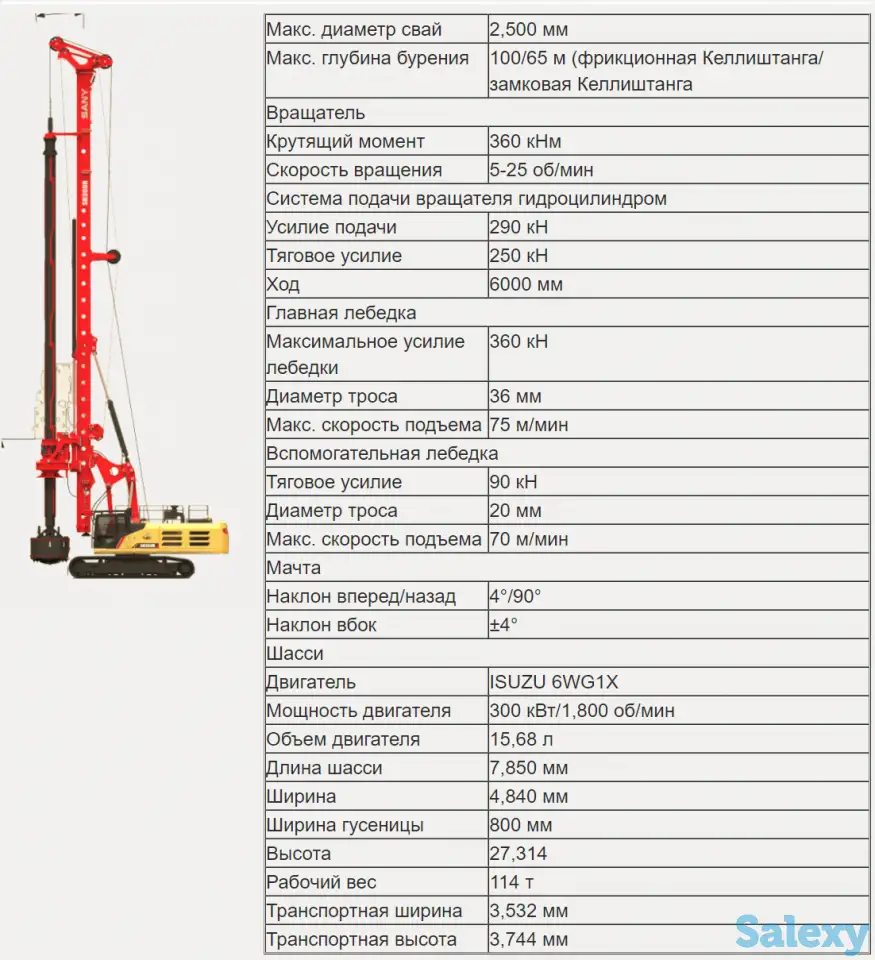 Буровая установка Sany SR360R, фотография 2