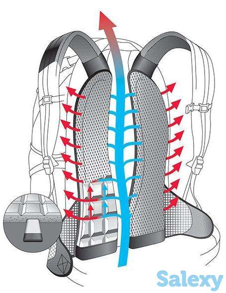Рюкзак deuter junior 18 cardinal/maron, фотография 9