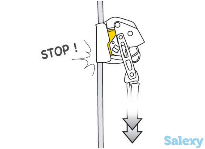 Зажим Petzl Asap Lock, фотография 3