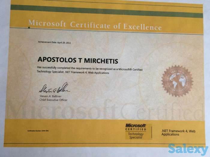 Forex MQL (удалёнка). Приручаем 