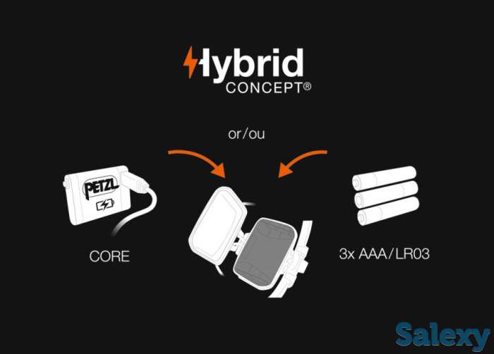 Фонарь petzl iko, фотография 5