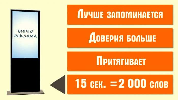 Реклама на видеостойках!, фотография 2