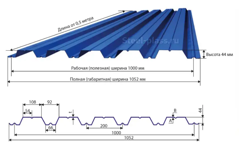 Двухярсная сдвоенная линия для производства профнастила HC35-HC44, фотография 2