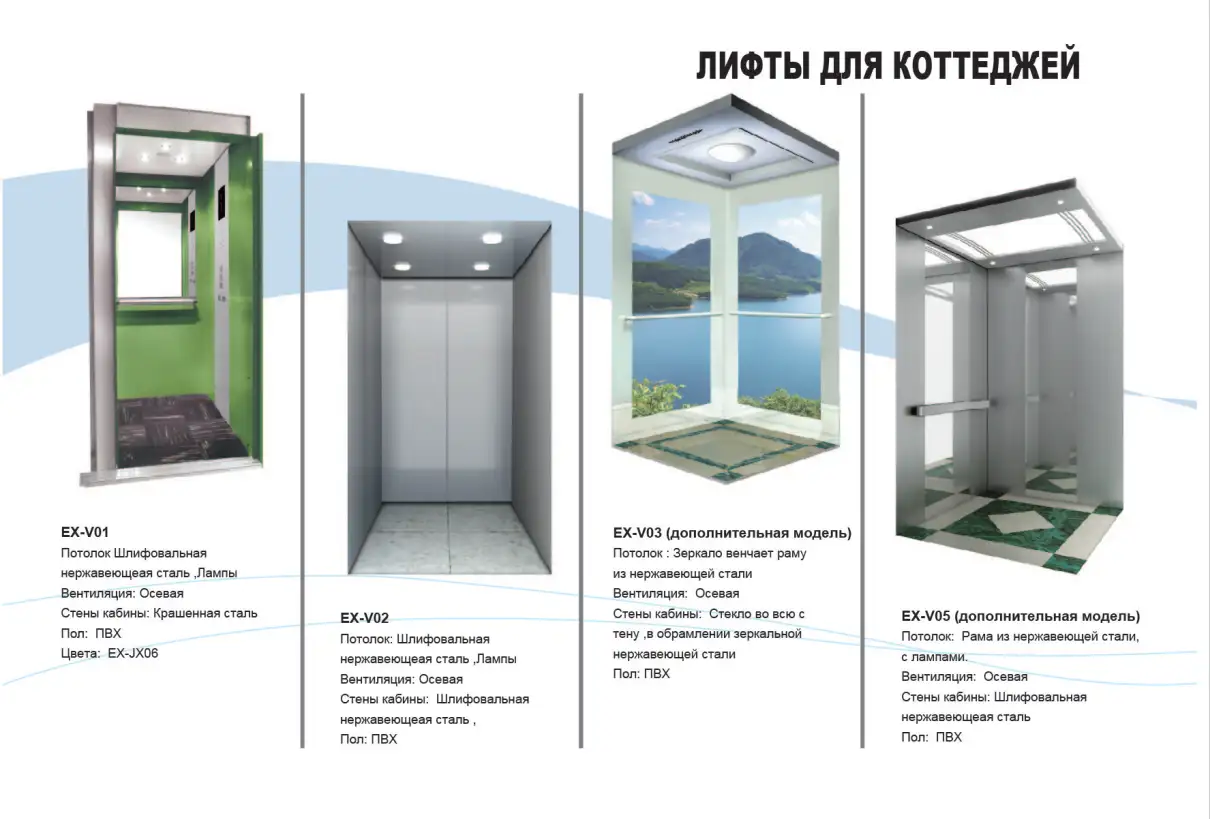 Поставка Лифтов LiftMark, фотография 11