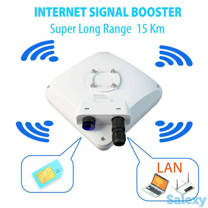 Усилитель интернет сигнала 3G/Lte STREET 2 PRO., фотография 3