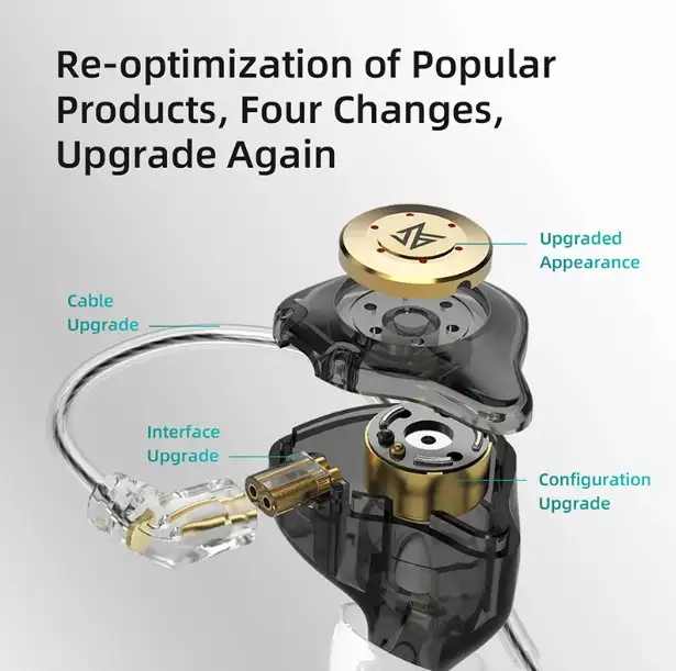 Наушники KZ Edx Pro White, фотография 3