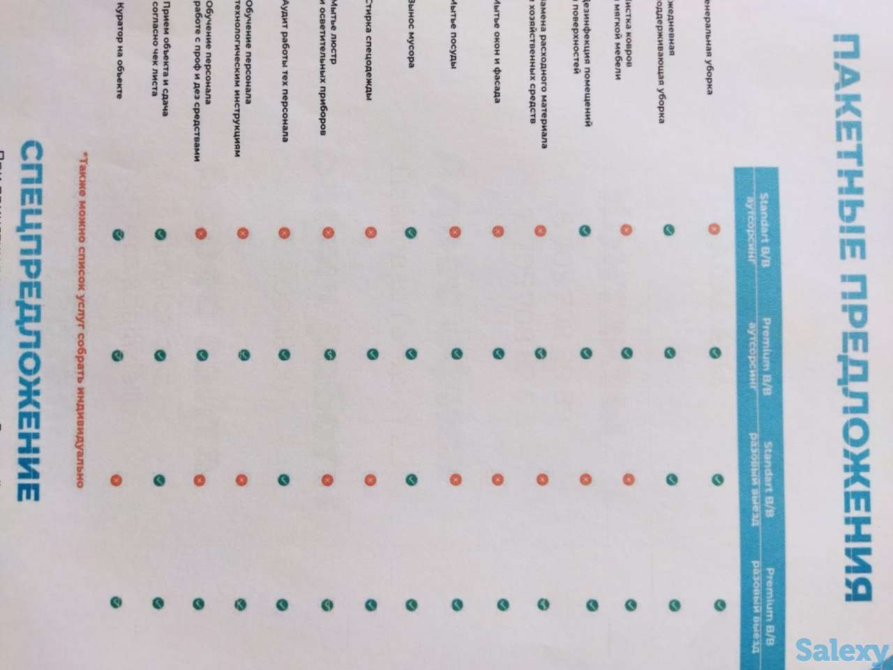 Требуются Клинеры (мобильная уборка помещений), фотография 6