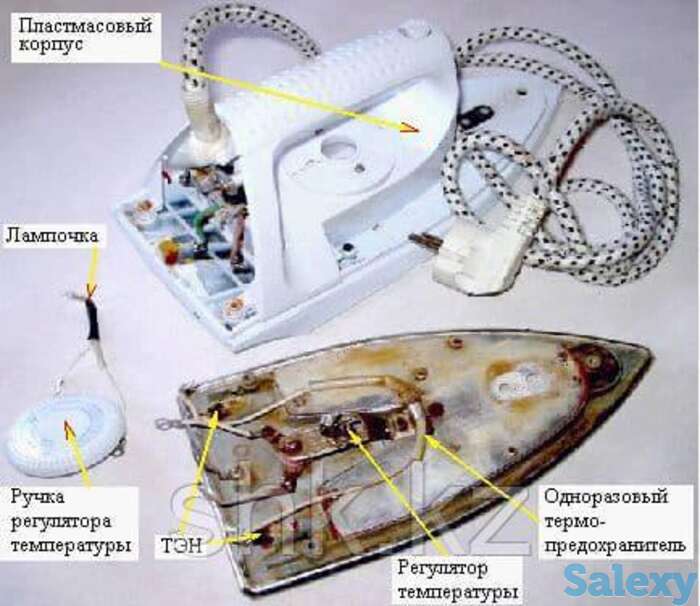 Ремонт утюгов и паровых систем vitek, фотография 1