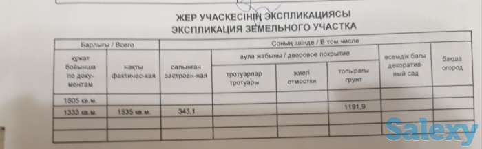 Продам дом, Актюбинская обл Алгинский рн. ст Токмансай, фотография 2