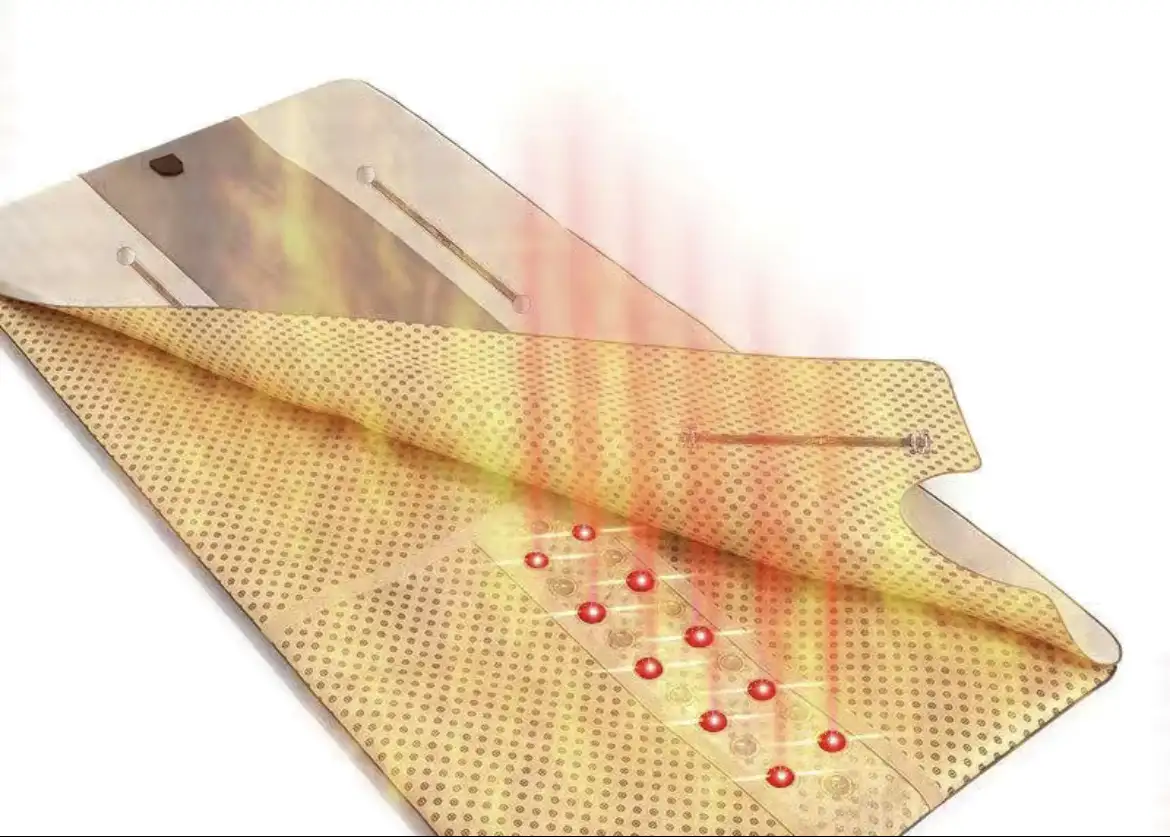 Продам Массажеры Fohow, фотография 1