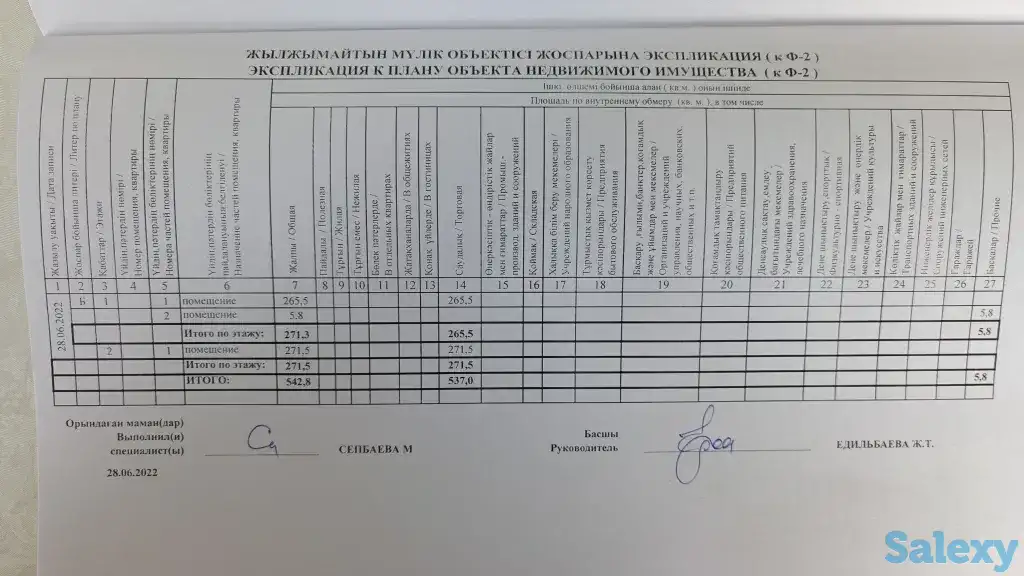 Свободны планировка, Қабанбай 25, фотография 1