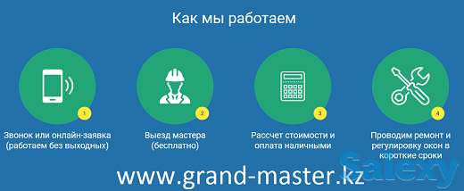 Ремонт и регулировка окон в Алматы, замена уплотнителя и другие услуги., фотография 3