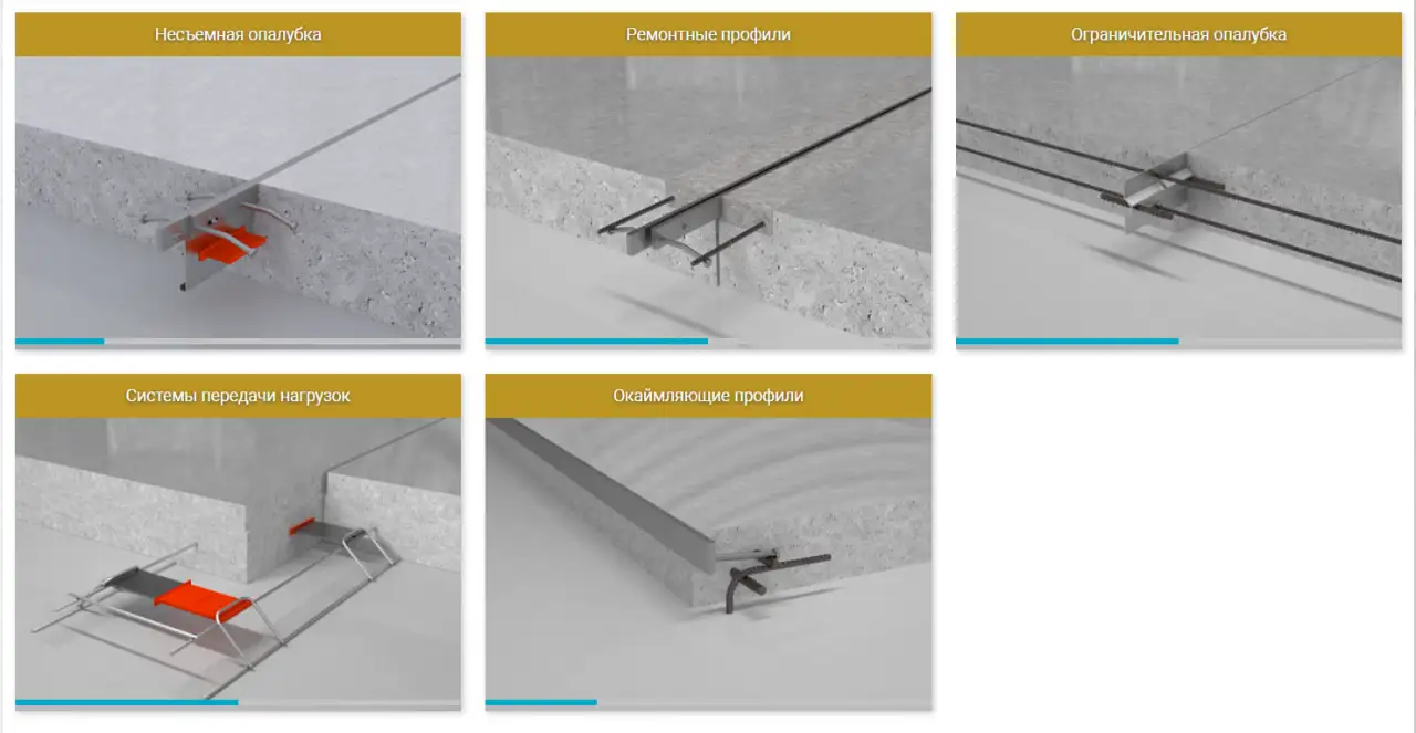Деформационные швы DEWMARK аналог DEFLEX, Permaban, фотография 2