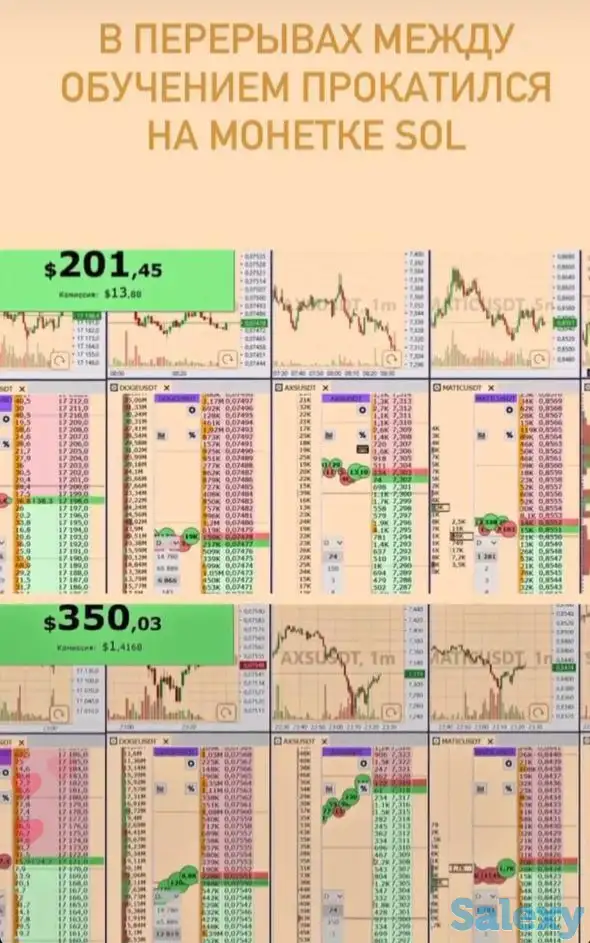 Обучение трейдингу, фотография 4