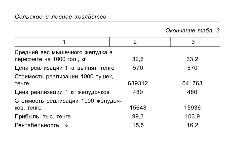 Кремнеуглерод, фотография 5